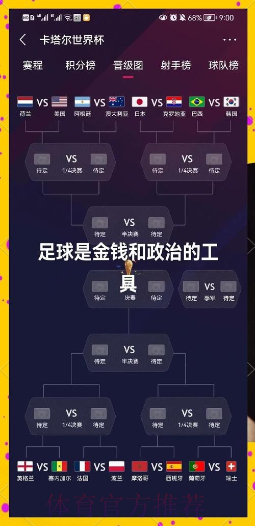 深入探讨世界杯投注分析策略之最佳选择
