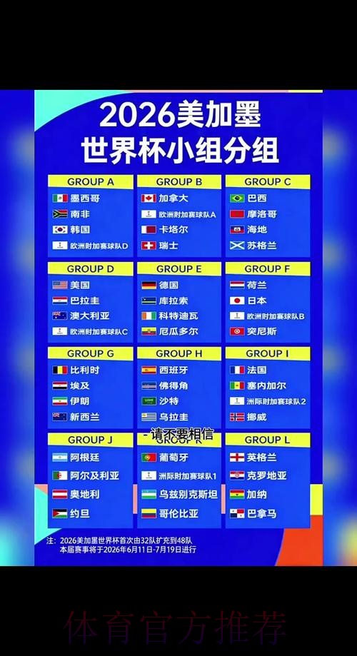 2026世界杯安全下注指南