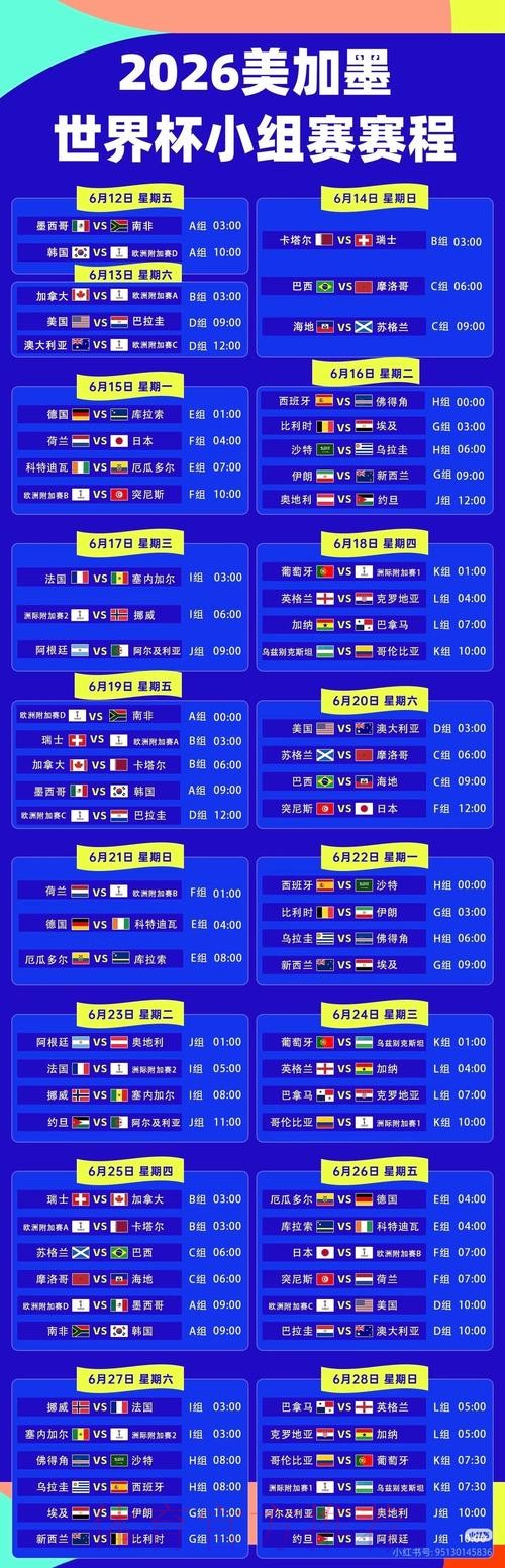 2026世界杯实时比分查询平台推荐