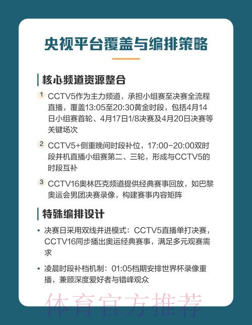 全球精彩世界杯直播推荐平台指南