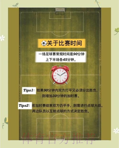 如何进行世界杯滚球投注攻略分析 如何进行世界杯滚球投注攻略分析